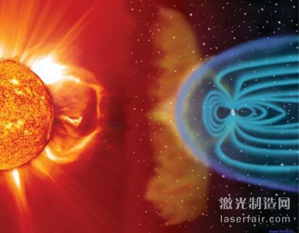 宇宙中除暗物質(zhì)、暗能量外，等離子態(tài)占總質(zhì)量的99%。