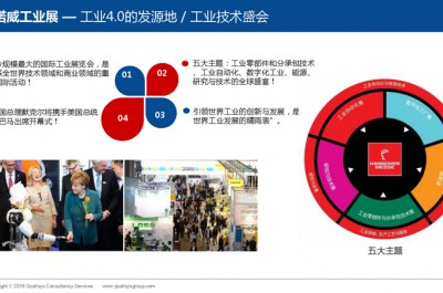 2017德國漢諾威工業(yè)展覽會Hannover Messe