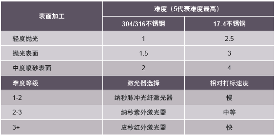 QQ瀏覽器截屏未命名