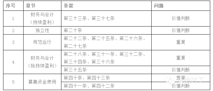 QQ瀏覽器截屏未命名