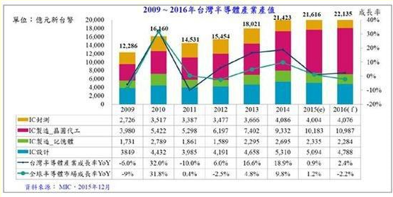 QQ瀏覽器截屏未命名