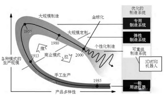 QQ瀏覽器截屏未命名