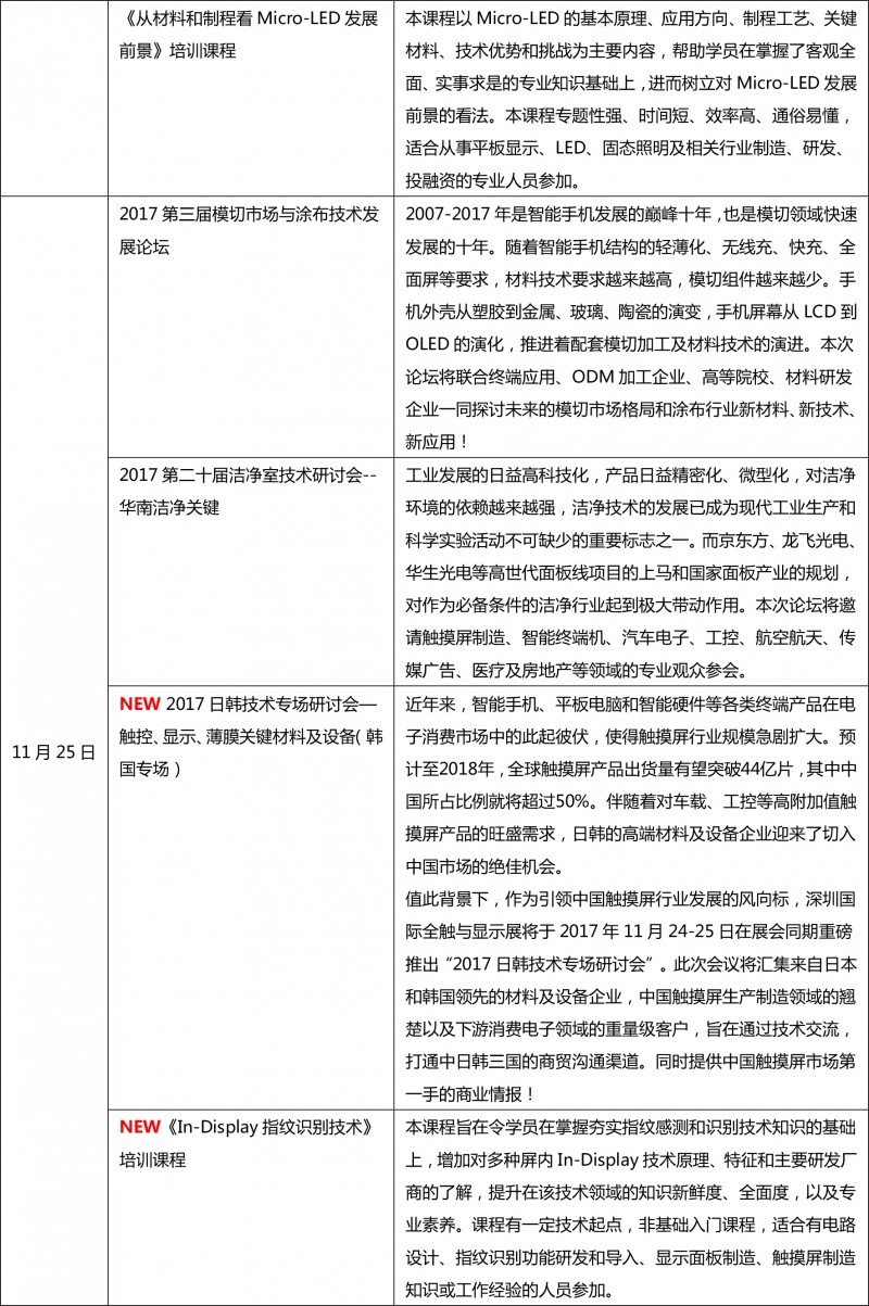 C-TOUCH  DISPLAY 2017招展圓滿結(jié)束，2018展位預(yù)訂火熱開啟！-10