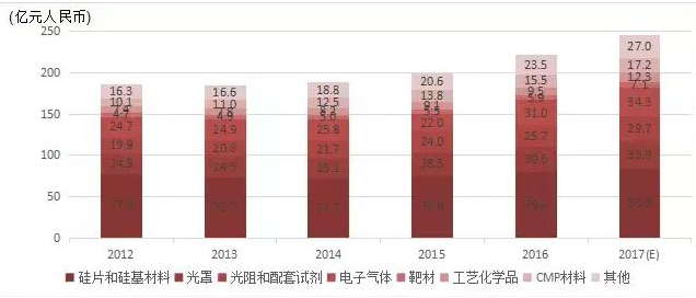 微信截圖_20171031091820