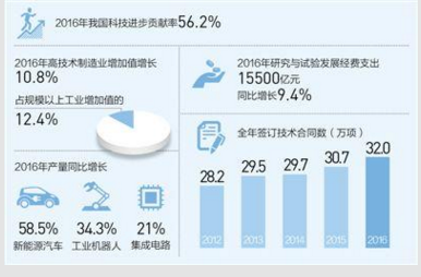 QQ瀏覽器截屏未命名