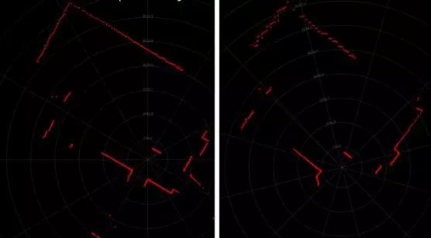 思嵐科技：對(duì)于激光雷達(dá)的執(zhí)著與堅(jiān)持