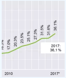 QQ瀏覽器截屏未命名