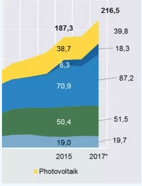 QQ瀏覽器截屏未命名