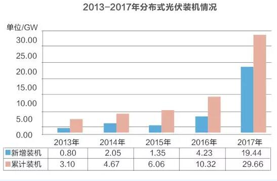 QQ瀏覽器截屏未命名