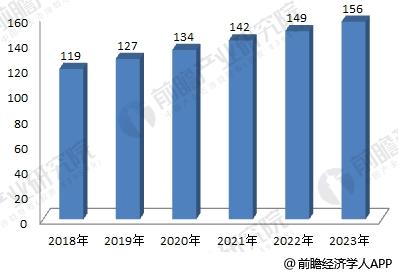 2018年激光加工設備制造行業(yè)分析 大踏步向前邁進