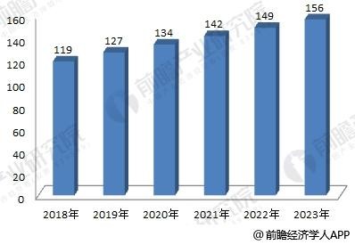 2018年激光加工設(shè)備制造行業(yè)分析