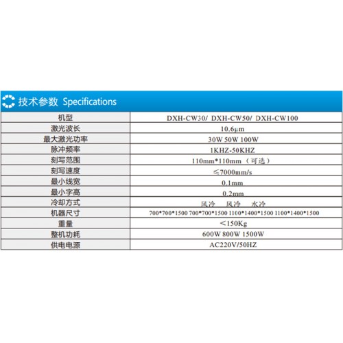 蘇州Co2激光打標機