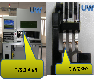 激光焊接機(jī)在汽車配件行業(yè)應(yīng)用