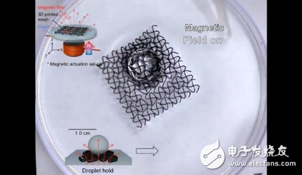 3D打印磁性網(wǎng)格“機器人” 可以拉伸和壓縮以抓取和移動小物體 