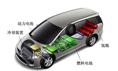 動力電池激光焊接