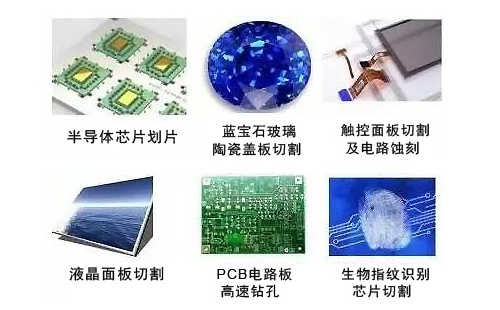 超快激光應(yīng)用在3C電子行業(yè)的樣品.png