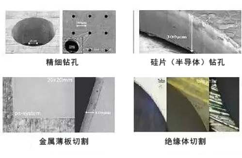 超快激光在微精細(xì)加工中的應(yīng)用.png