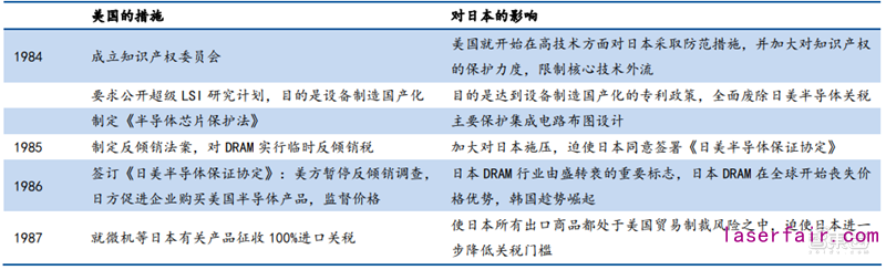 谷歌智能家居新配方來(lái)了！Android 11新增智能控件，協(xié)議聯(lián)盟新進(jìn)展曝光