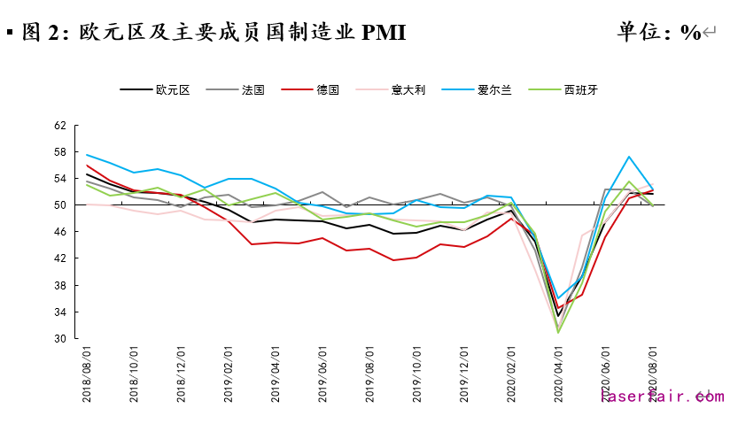 資料來源：Wind，植信投資研究院