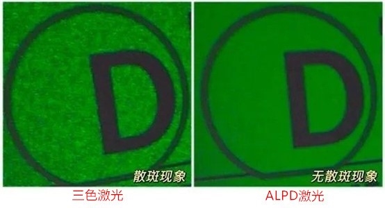 國產(chǎn)激光投影機品牌誰最強？當(dāng)貝X3 Air最好的國產(chǎn)激光投影