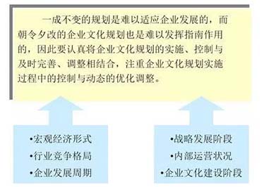 企業(yè)文化建設(shè)的要點