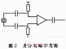 差分電路