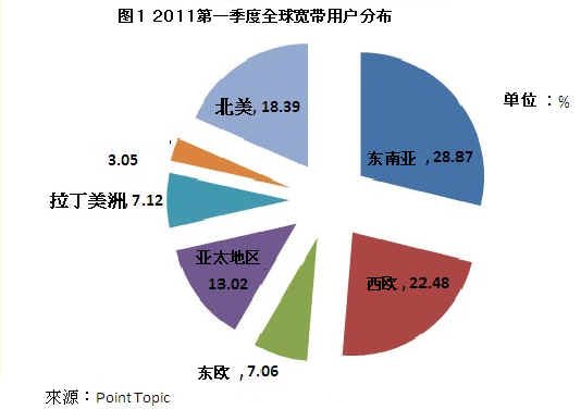 點此在新窗口瀏覽圖片