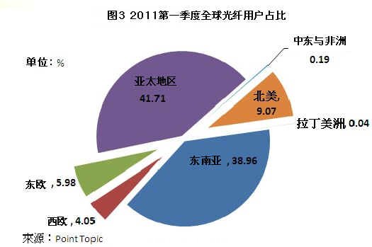 點此在新窗口瀏覽圖片