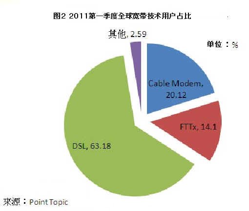 點此在新窗口瀏覽圖片