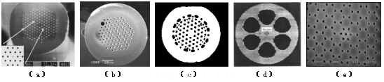 圖1 PCF的電子掃描顯微鏡圖。(a)～(d)為不同空氣孔填充率及排列分布的空氣硅包層微結(jié)構(gòu)光纖；(e)光子禁帶光纖。