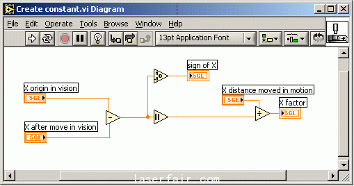  用于關(guān)聯(lián)視覺(jué)單元和運(yùn)動(dòng)控制單元的LabVIEW 代碼