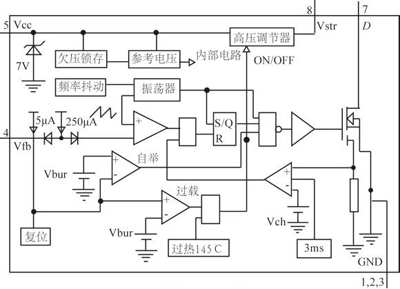 圖2 FSD200內(nèi)部功能原理框圖