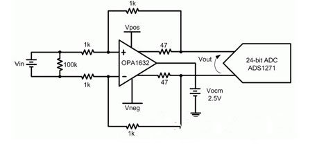 計(jì)算補(bǔ)償誤差影響的示例電路