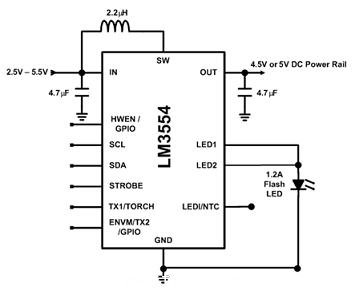 美國國家半導體的 LM3554 閃光 LED 驅(qū)動器測試電路