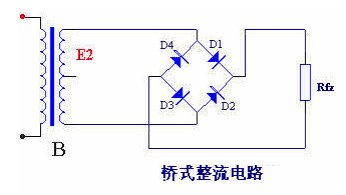 圖1.2.3 橋式整流電路原理圖