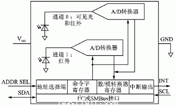 按此在新窗口瀏覽圖片