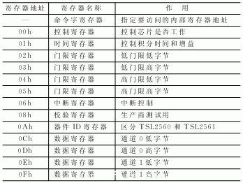 按此在新窗口瀏覽圖片