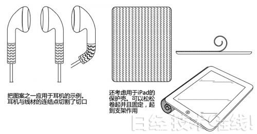 （摘自美國專利申請20130216740）